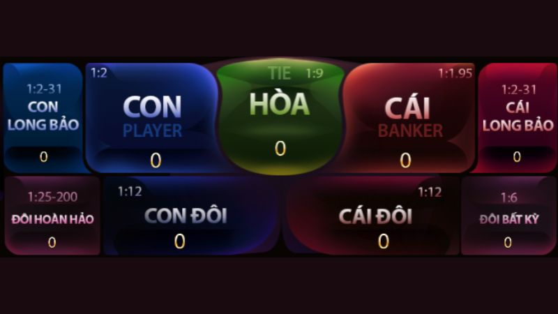 Bàn cược Baccarat Long Bảo hiển thị đầy đủ các cửa Player, Banker 