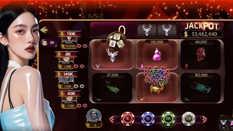 Giới thiệu tổng thể về Bầu cua Lộc Thú Sunwin