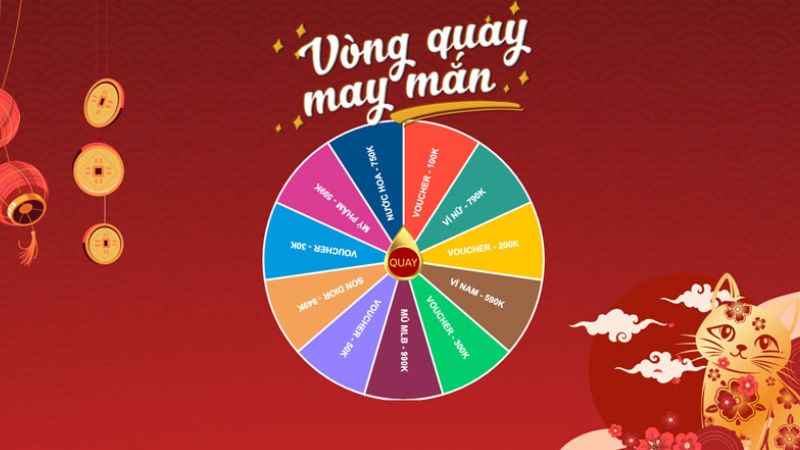 Vòng Quay Lì Xì Tết Sunwin hiển thị các mốc thưởng cụ thể